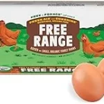 Best 10 Most Eggs Expensive