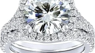 Top 10 best Most Expensive Rings to buy
