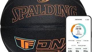 Top Rated 10 Most Expensive Basketballs