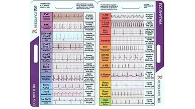 The image shows a sophisticated medical device used for EKG monitoring, likely featured in a top 10 list.